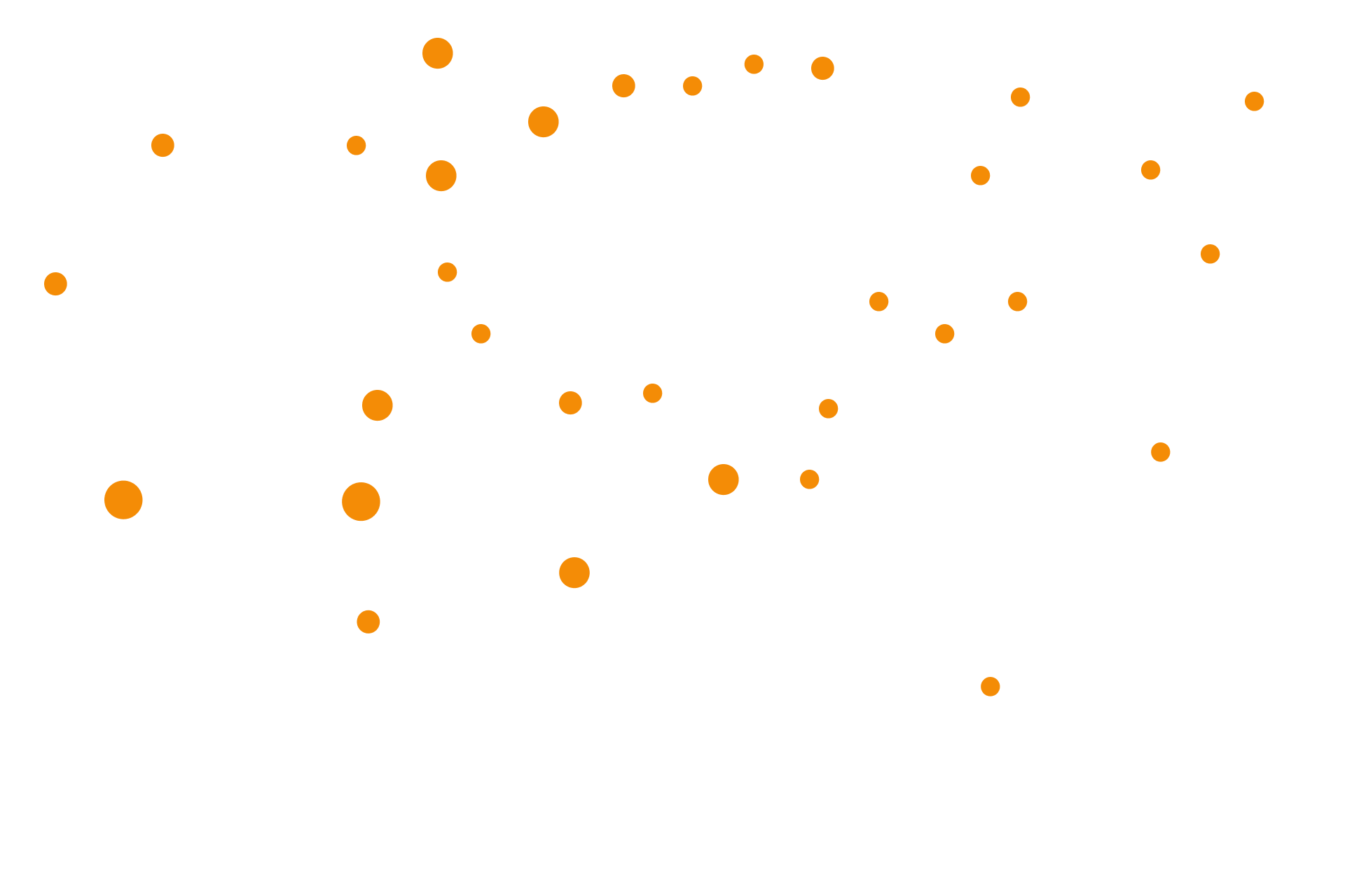 Hintergrundbild mit Orangen Kreisen - 2